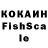 Бутират BDO BBK Scroll